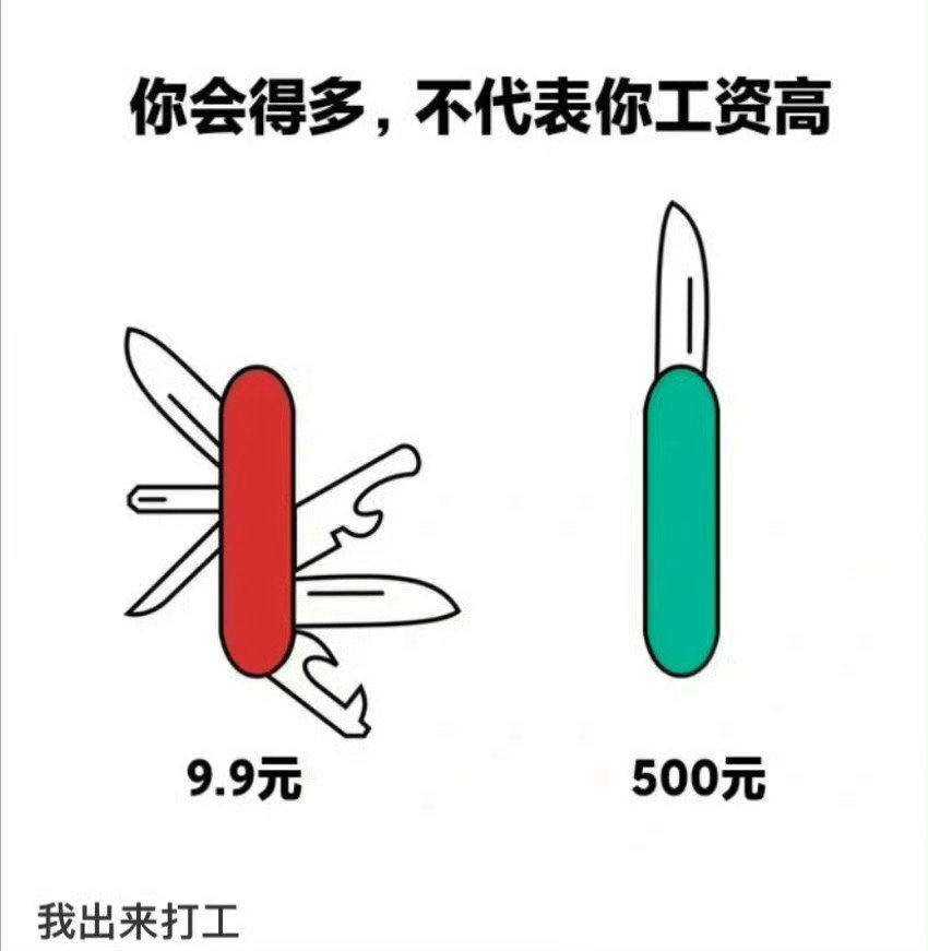 你会得多，不代表你工资高9.9元500元我出来打工