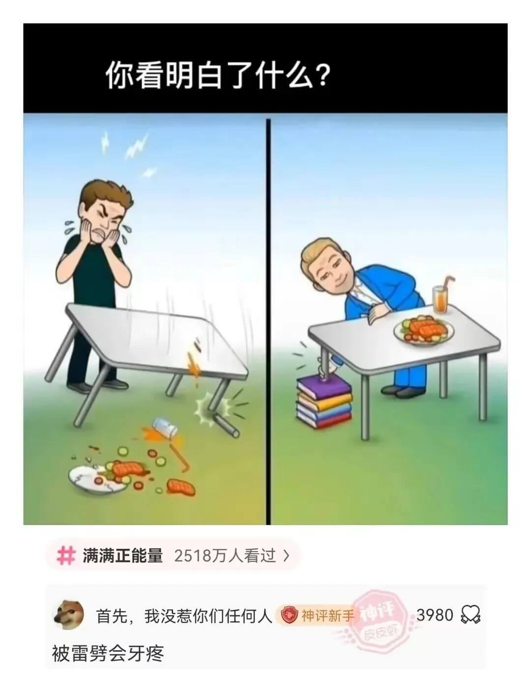 你看明白了什么?满满正能量2518万人看过>首先，我没惹你们