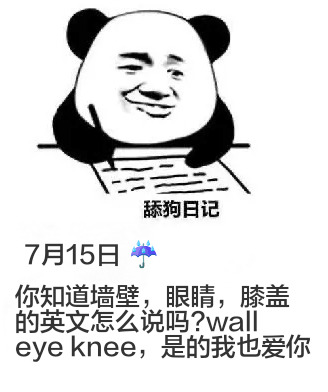 舔狗日记7月15日你知道墙壁、眼睛、膝盖的英文怎么说吗？wa
