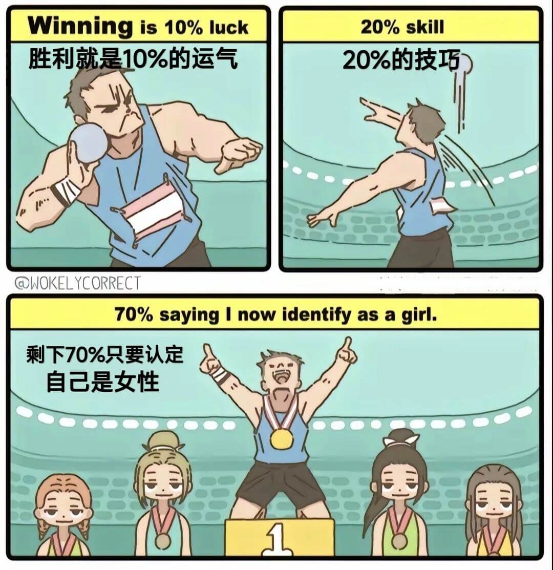 Winningis10%luck,20%skill,70%s