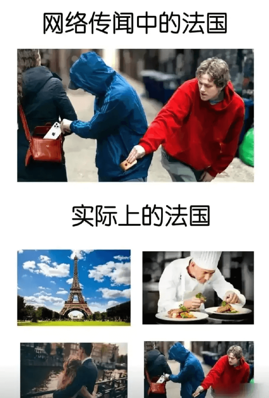 网络传闻中的法国实际上的法国