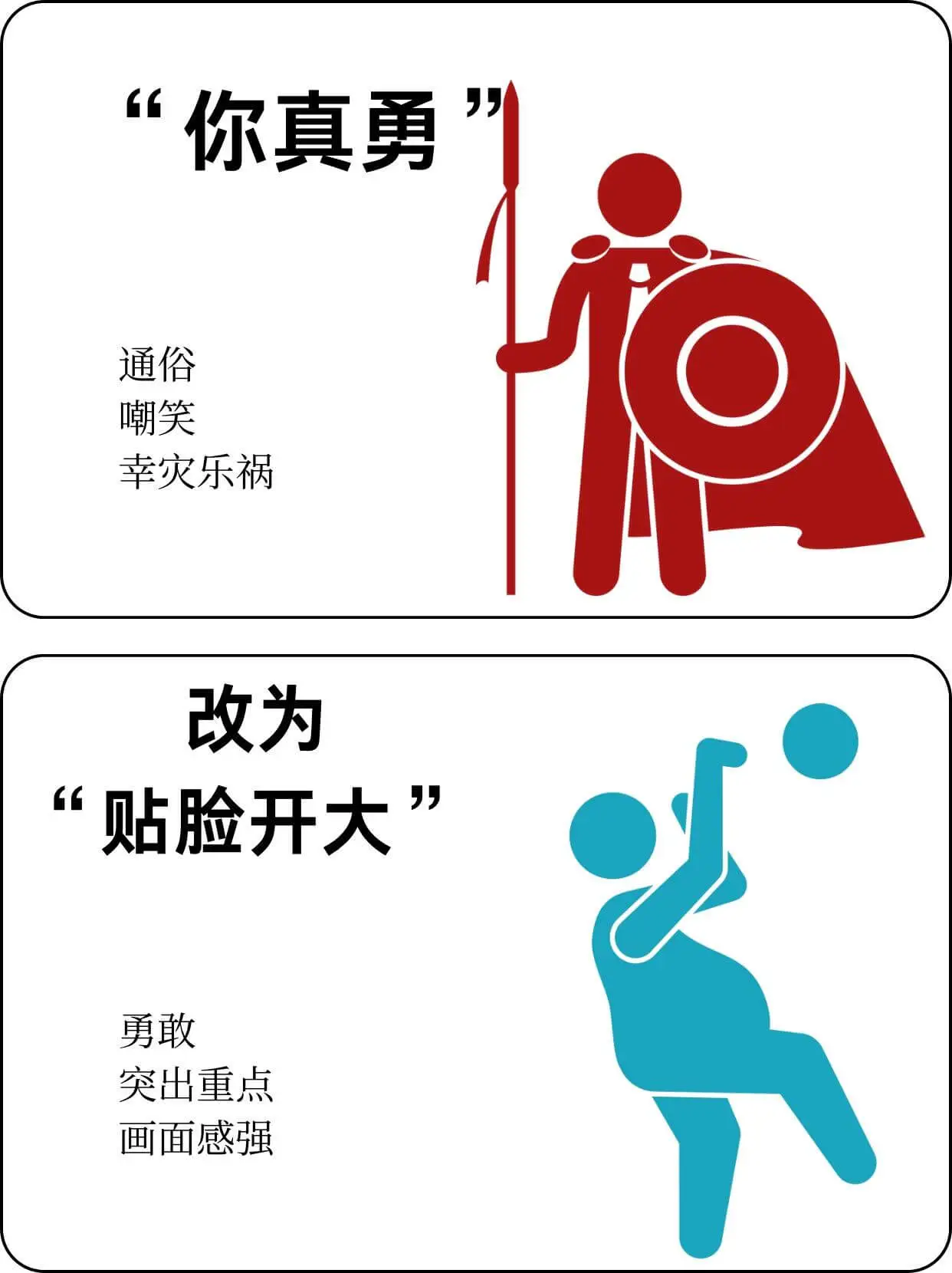 你真勇通俗嘲笑幸灾乐祸改为贴脸开大勇敢突出重点画面感强