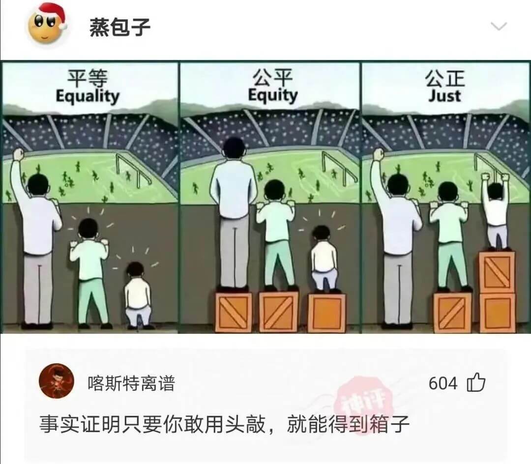 蒸包子平等公平公正EqualityEquityJust604
