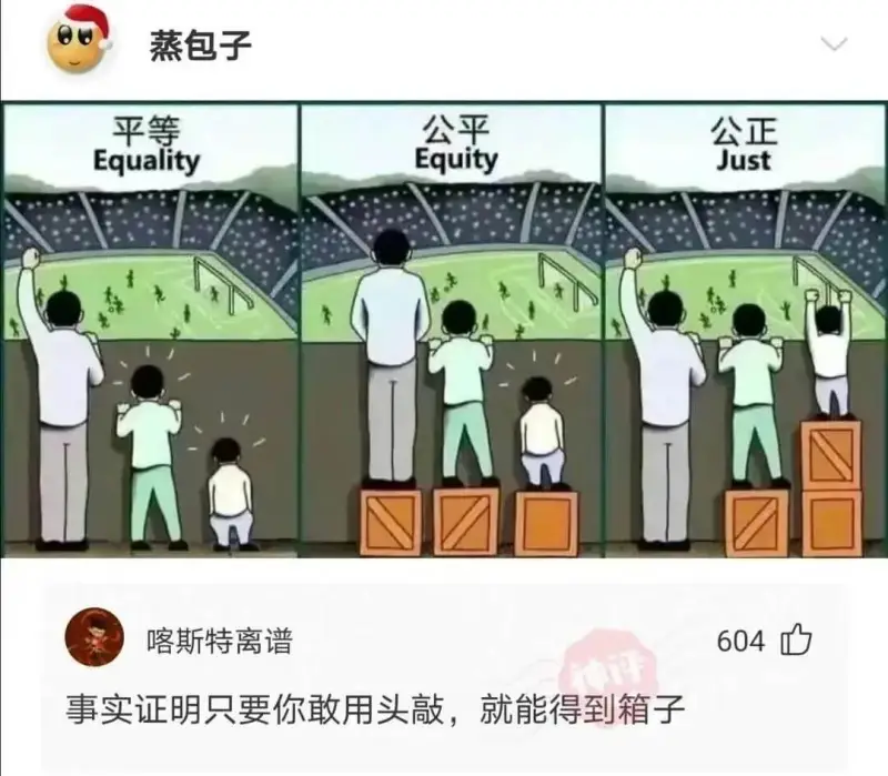 蒸包子平等公平公正EqualityEquityJust604