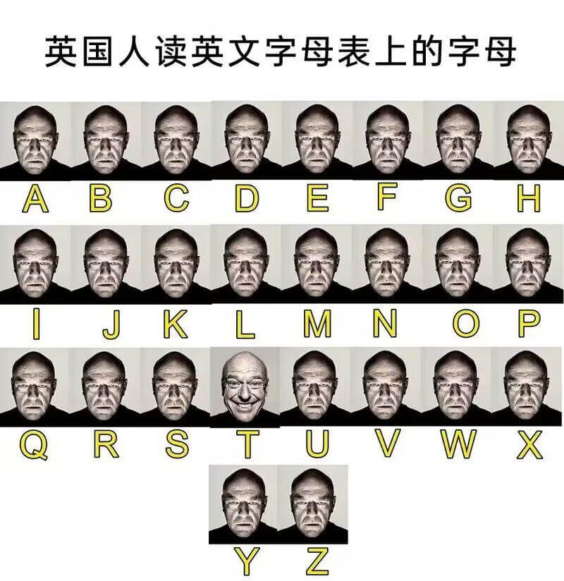 英国人读英文字母表上的字母BEFRSVAV
