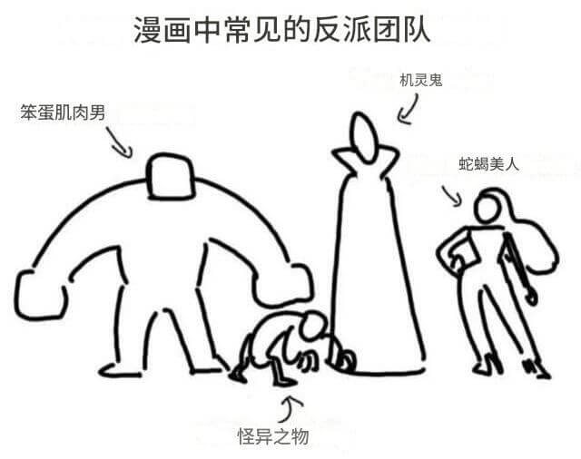 漫画中常见的反派团队机灵鬼笨蛋肌肉男蛇蝎美人怪异之物