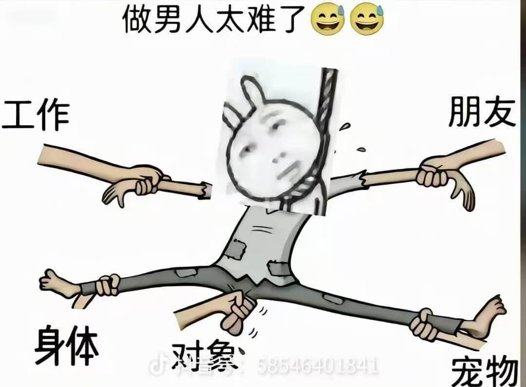 做男人太难了：工作、朋友、身体、对象、58546401841