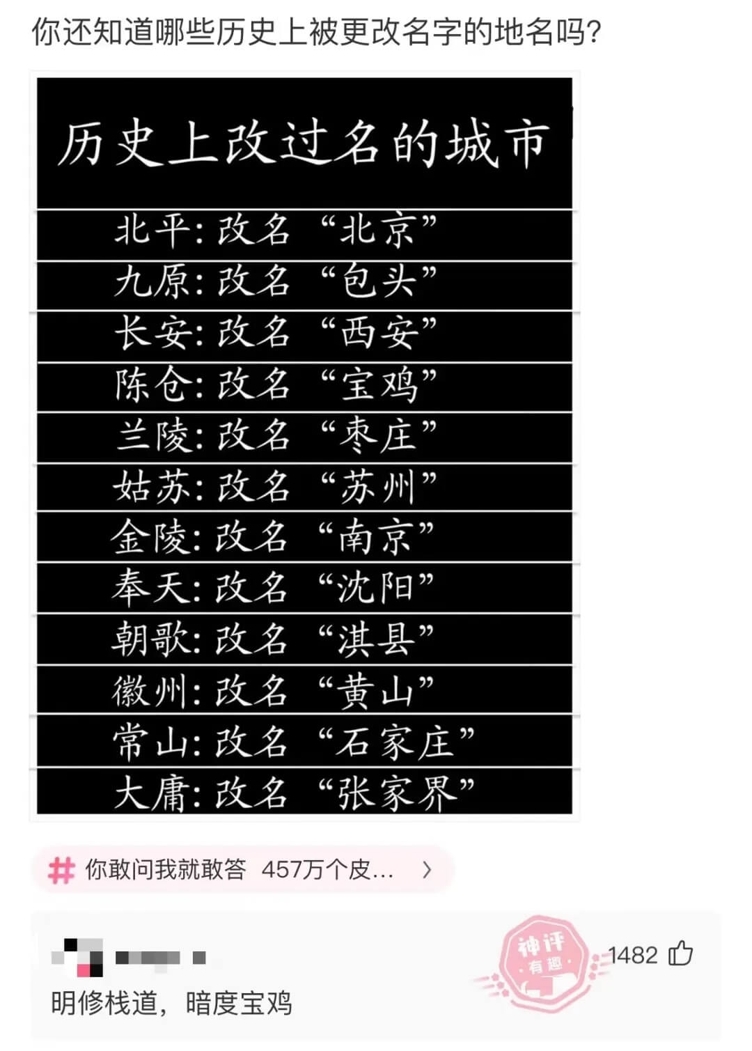 你还知道哪些历史上被更改名字的地名吗?历史上改过名的城市北平