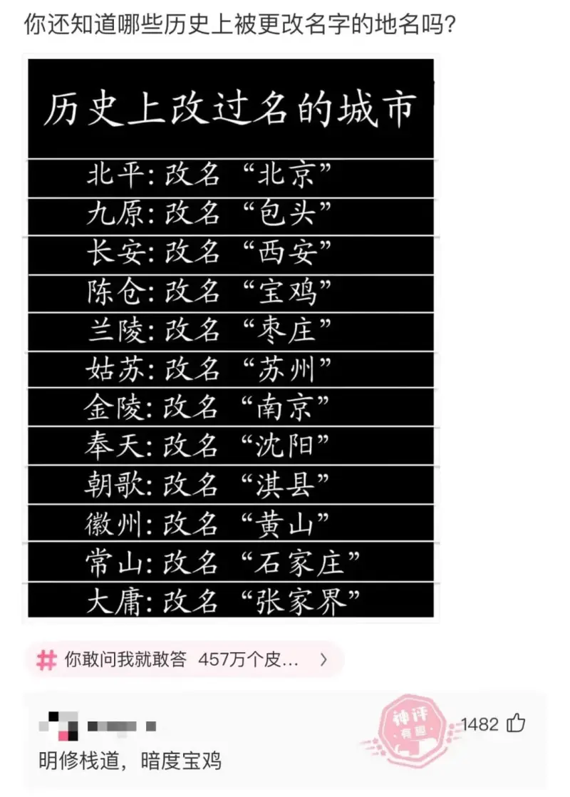 你还知道哪些历史上被更改名字的地名吗?历史上改过名的城市北平