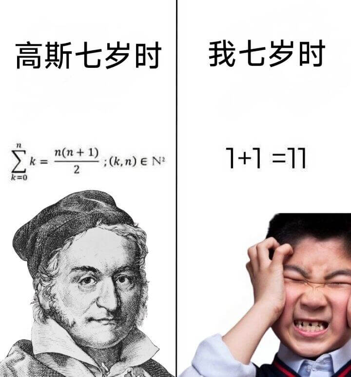 高斯七岁时我七岁时n(n+1)1+1=11k(k.n)∈N2