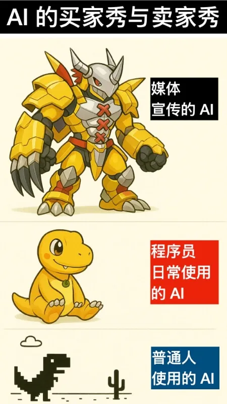 AI的买家秀与卖家秀媒体宣传的AI程序员日常使用的AI普通人