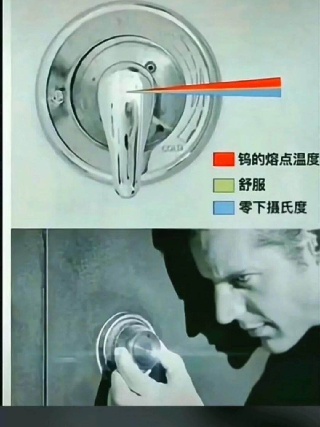 CaD钨的熔点温度舒服零下摄氏度