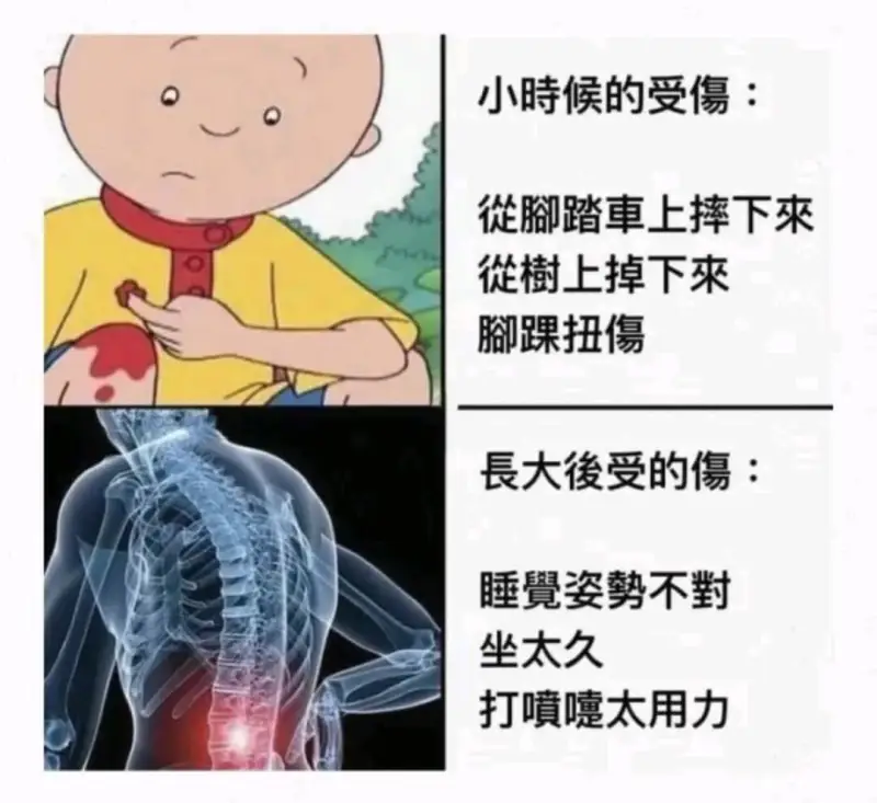 小時候的受傷：從腳踏車上摔下來，從樹上掉下來，腳踝扭傷。長大