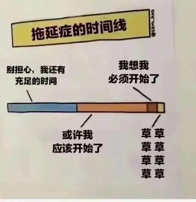 拖延症的时间线我想我别担心，我还有充足的时间。必须开始了。或