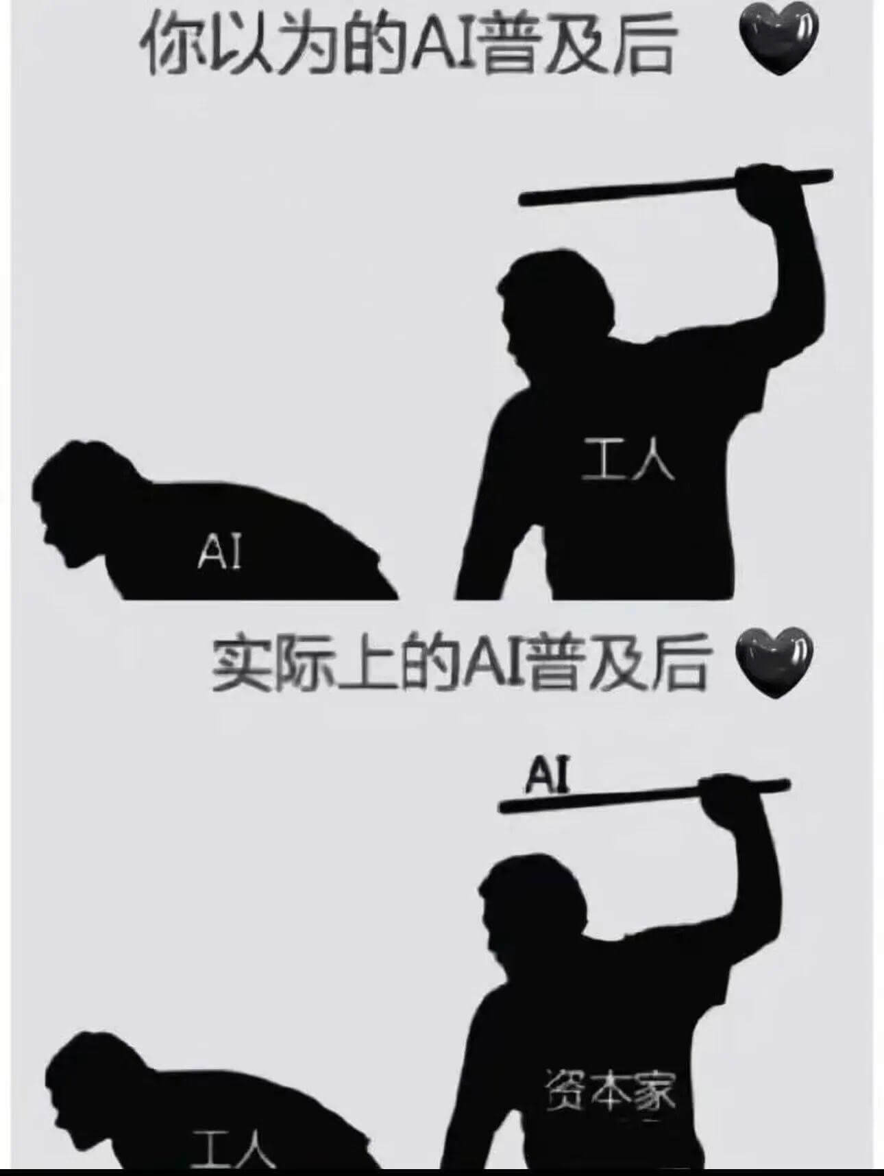 你以为的AI普及后，工人、AI。实际上的AI普及后，AI、资