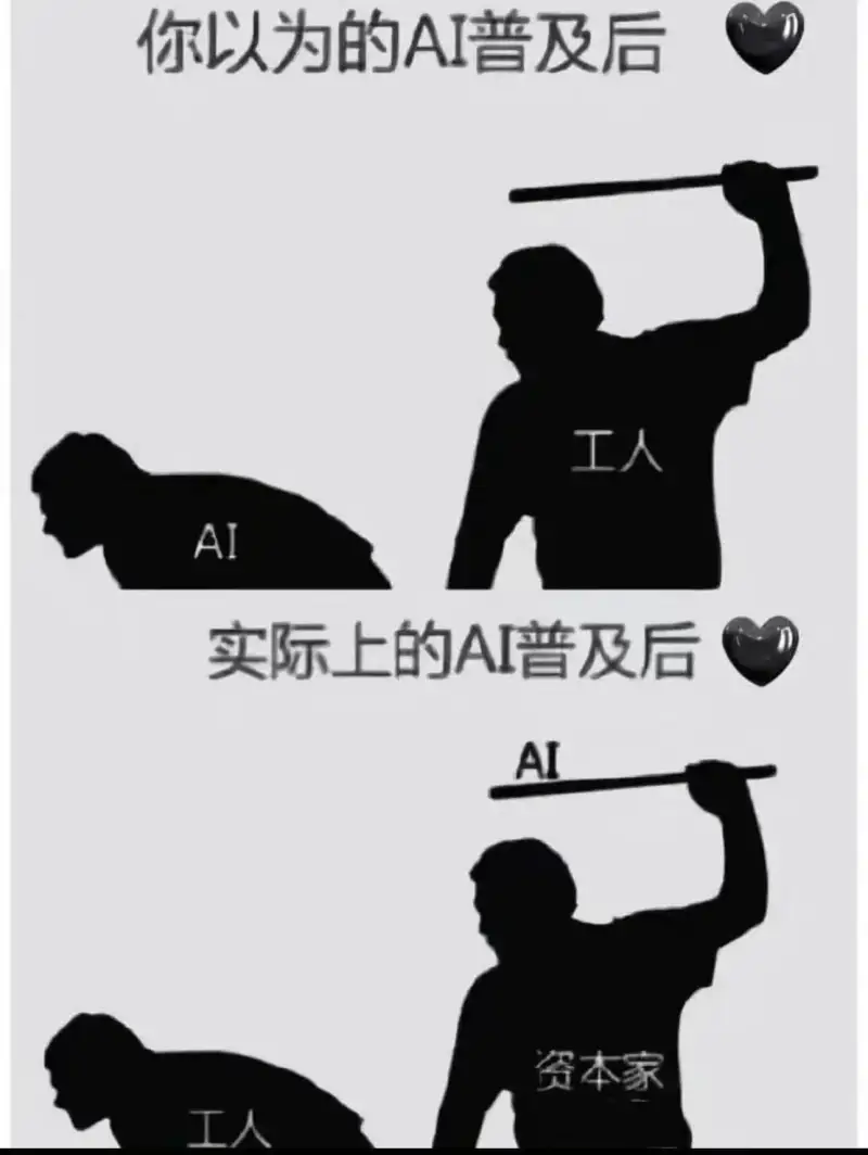 你以为的AI普及后，工人、AI。实际上的AI普及后，AI、资