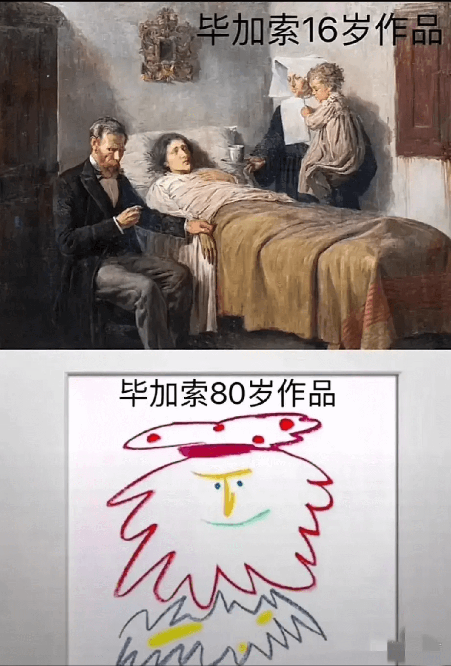 毕加索16岁作品毕加索80岁作品