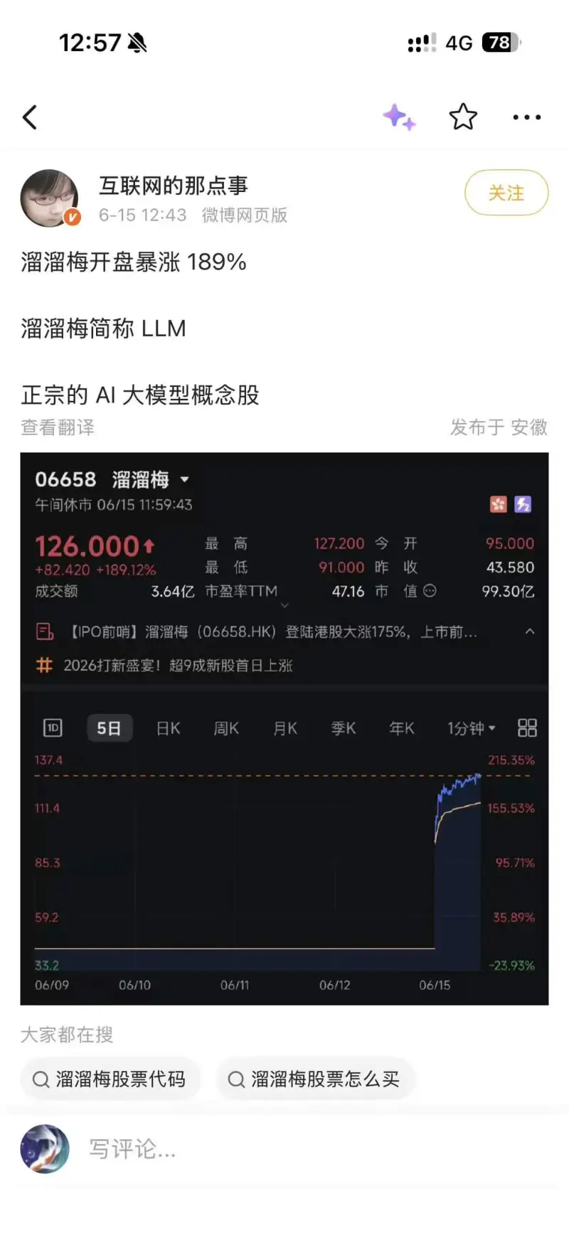 12:574G78%互联网的那点事关注6-1512:43微博