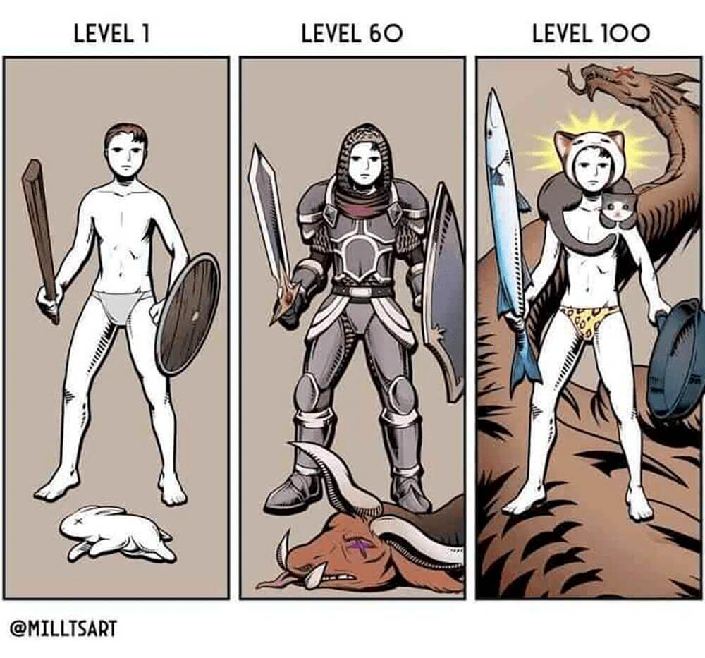 LEVEL1LEVEL60LEVEL100@MILLTSAR