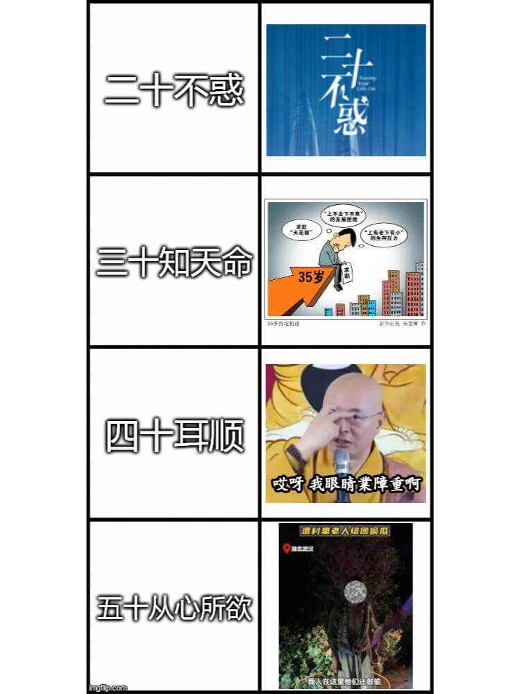 二十不惑三十知天命三十五岁四十耳顺哎呀，我眼睛业障重啊！遵村