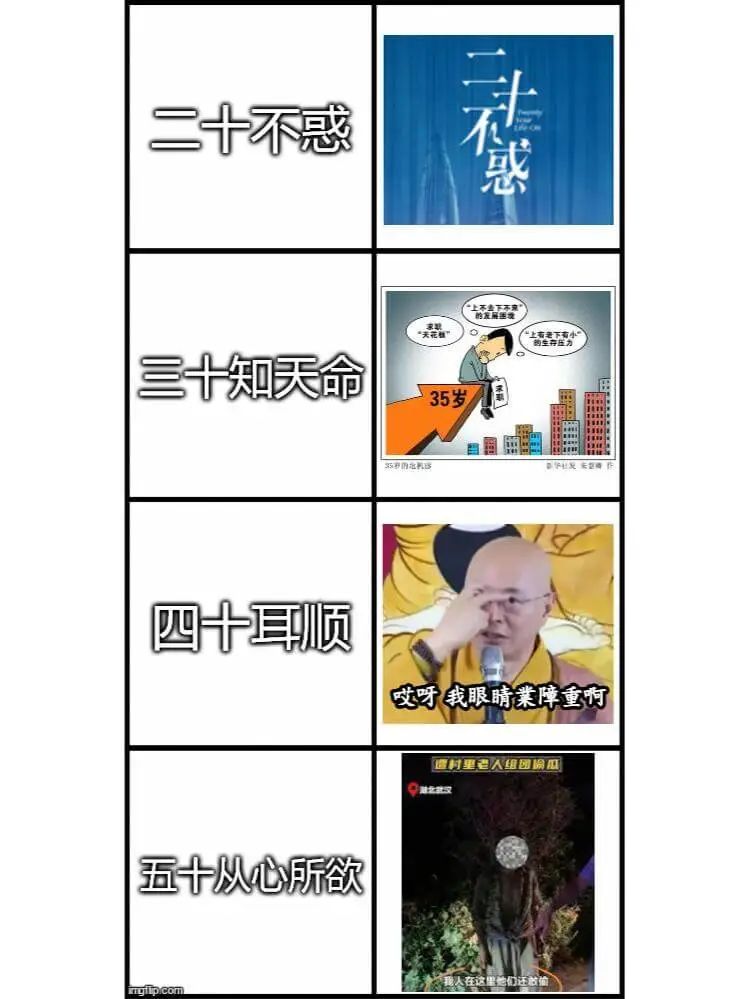 二十不惑三十知天命三十五岁四十耳顺哎呀，我眼睛业障重啊！遵村