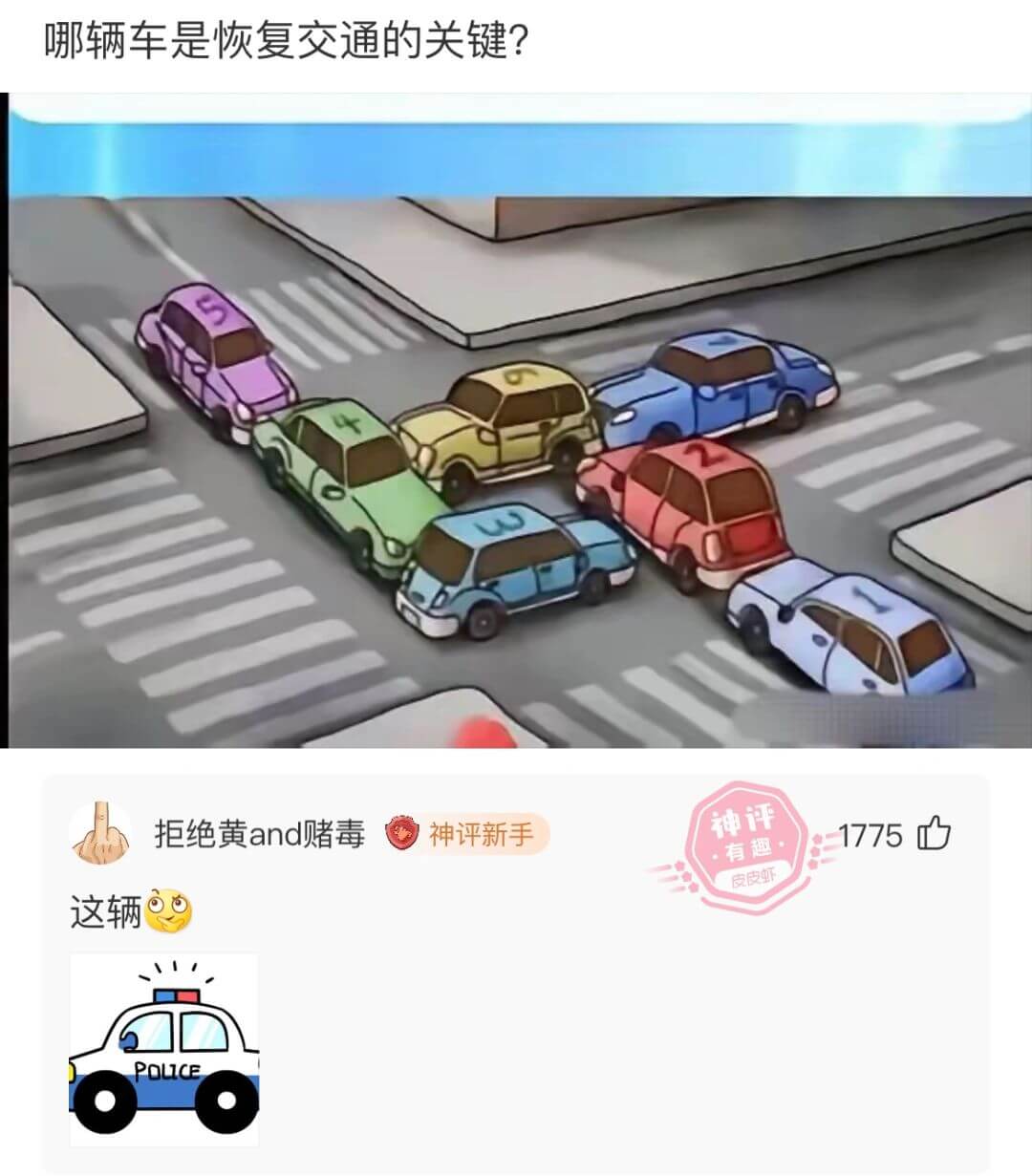 哪辆车是恢复交通的关键？神评拒绝黄and赌毒神评新手1775