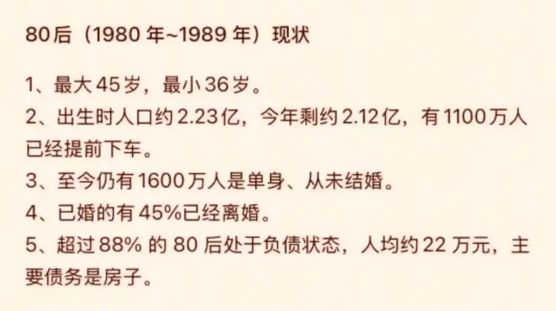 80后（1980年~1989年）现状1、最大45岁，最小36