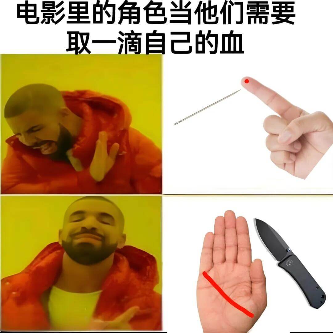 电影里的角色当他们需要取一滴自己的血