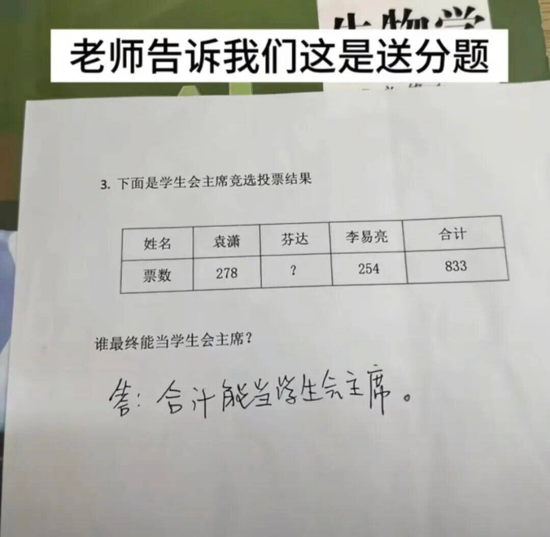 老师告诉我们这是送分题。3.下面是学生会主席竞选投票结果：姓