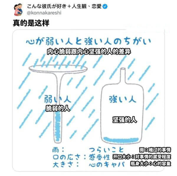 乙九彼氏好+人生観、恋愛@konnakareshi真的是这样