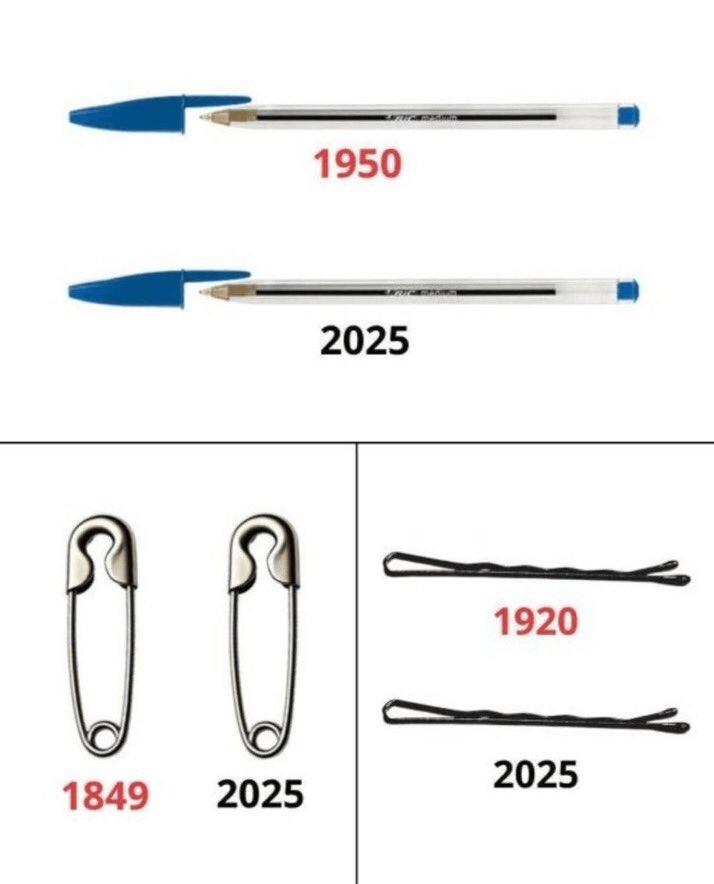 195020251920202518492025