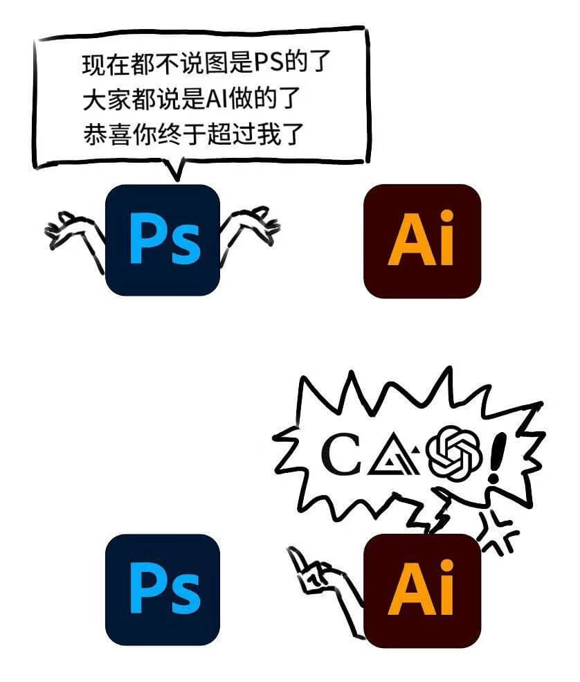 现在都不说图是PS的了大家都说是AI做的了恭喜你终于超过我了