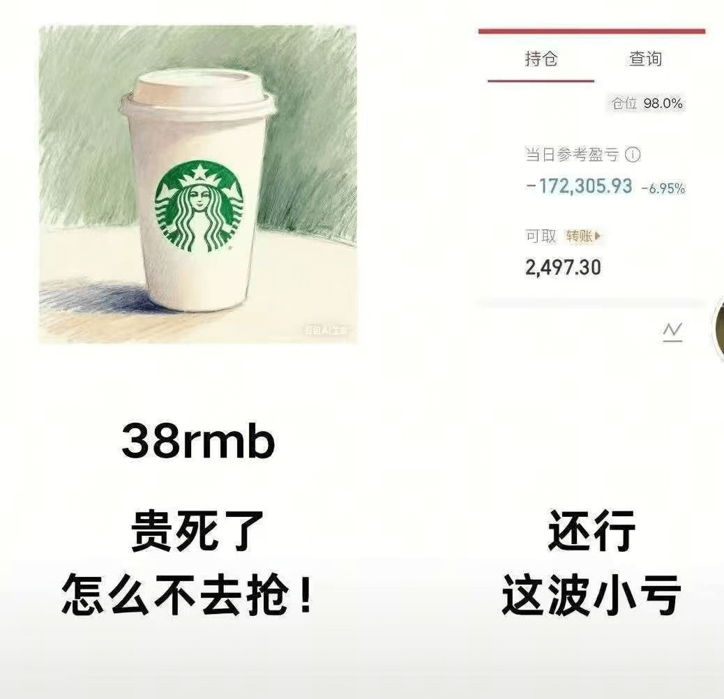 持仓查询仓位98.0%当日参考盈亏O-172.305.93-