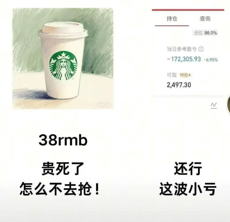持仓查询仓位98.0%当日参考盈亏O-172.305.93-
