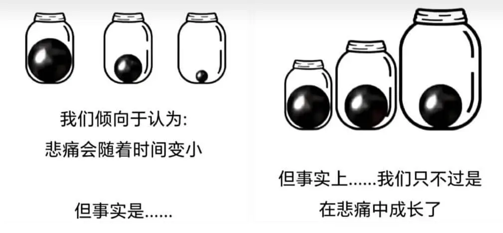 我们倾向于认为：悲痛会随着时间变小但事实是但事实上，我们只不