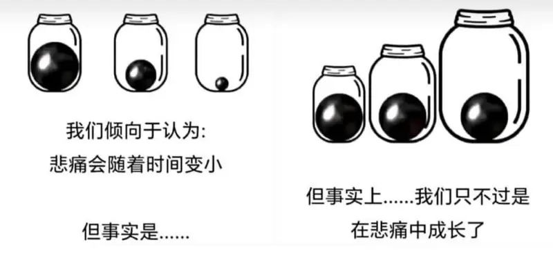 我们倾向于认为：悲痛会随着时间变小但事实是但事实上，我们只不