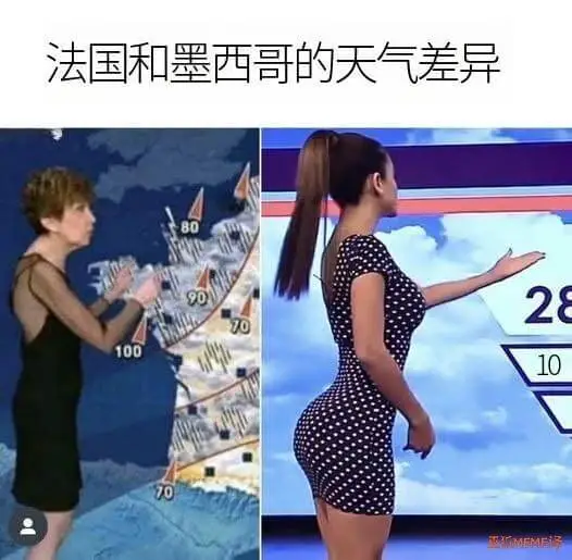 法国和墨西哥的天气差异2810