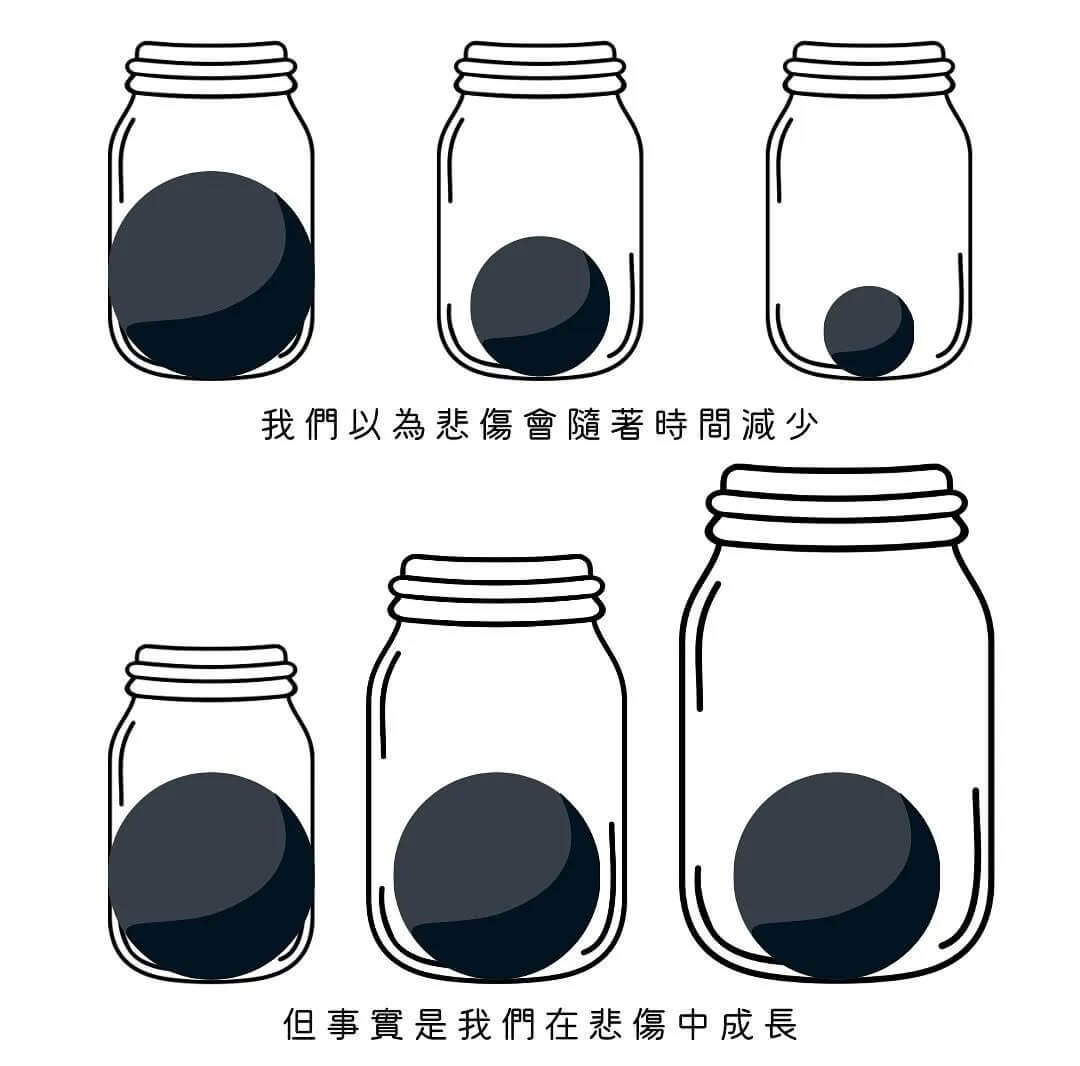 我們以為悲傷會隨著時間減少，但事實是我們在悲傷中成長。