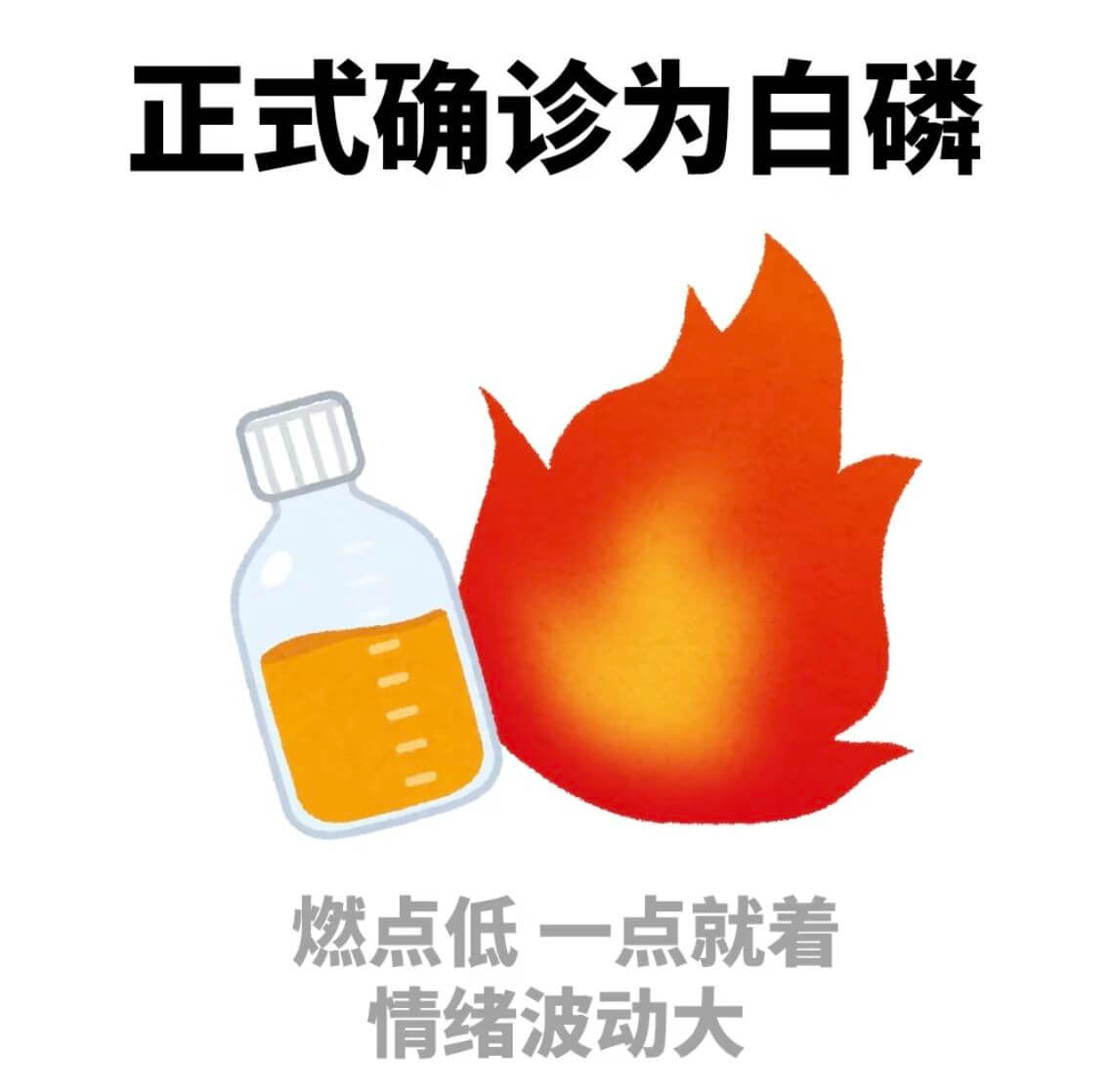 正式确诊为白磷燃点低一点就看请绪波动大