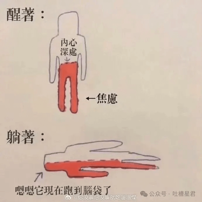 醒著：内心深彪一焦愿躺著：7公众号·吐槽星君?@你没事吧没事