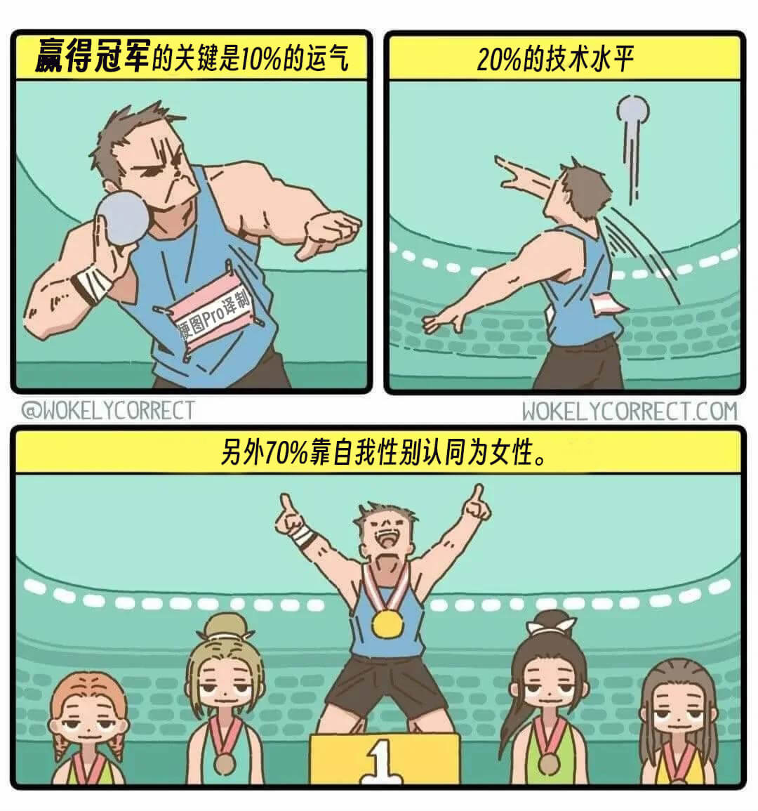 赢得冠军的关键是10%的运气20%的技术水平图Pro译制@W
