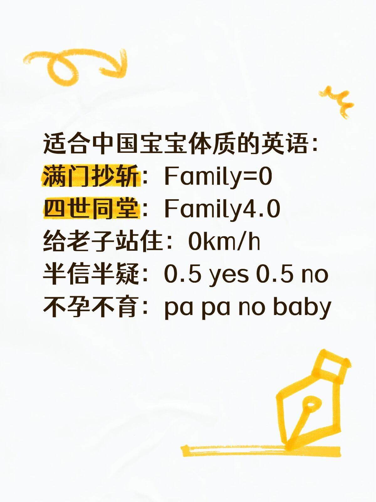 适合中国宝宝体质的英语：满门抄斩：Family=O四世同堂：