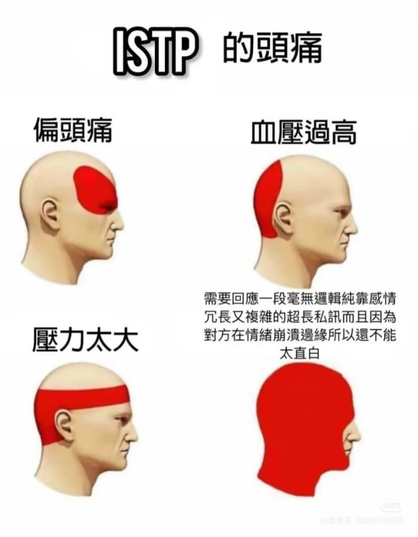 ISTP的頭痛偏頭痛血压过高需要回應一段毫無邏輯純靠感情幾長