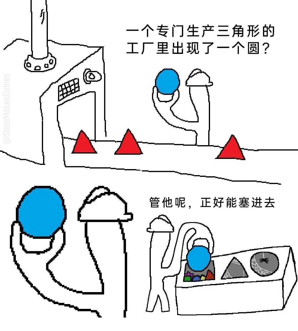一个专门生产三角形的工厂里出现了一个圆？管他呢，正好能塞进去