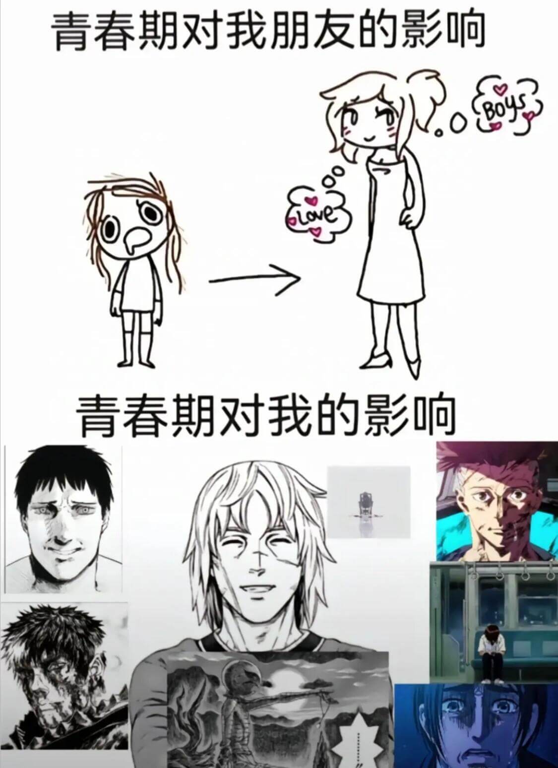 青春期对我朋友的影响青春期对我的影响