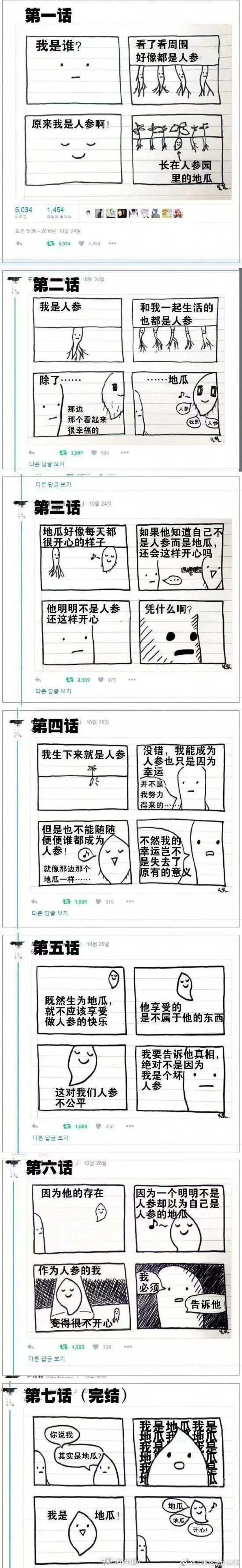 第一话我是谁？看了看周围好像都是人参原来我是人参啊！长在人参