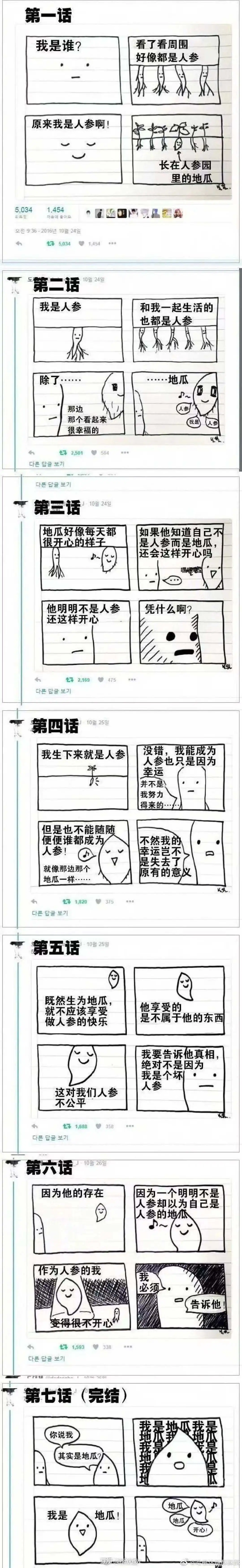 第一话我是谁?看了看周围好像都是人参原来我是人参啊!长在人参