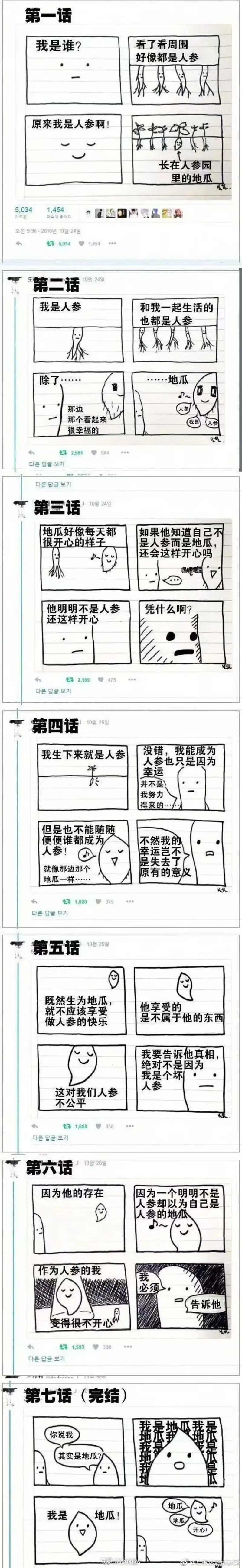 第一话我是谁？看了看周围好像都是人参原来我是人参啊！长在人参