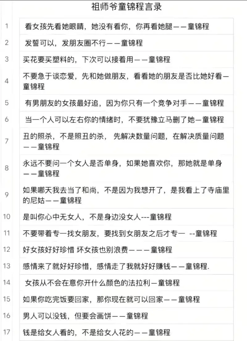 祖师爷童锦程言录1看女孩先看她眼睛，她没有看你，你再看她腿一