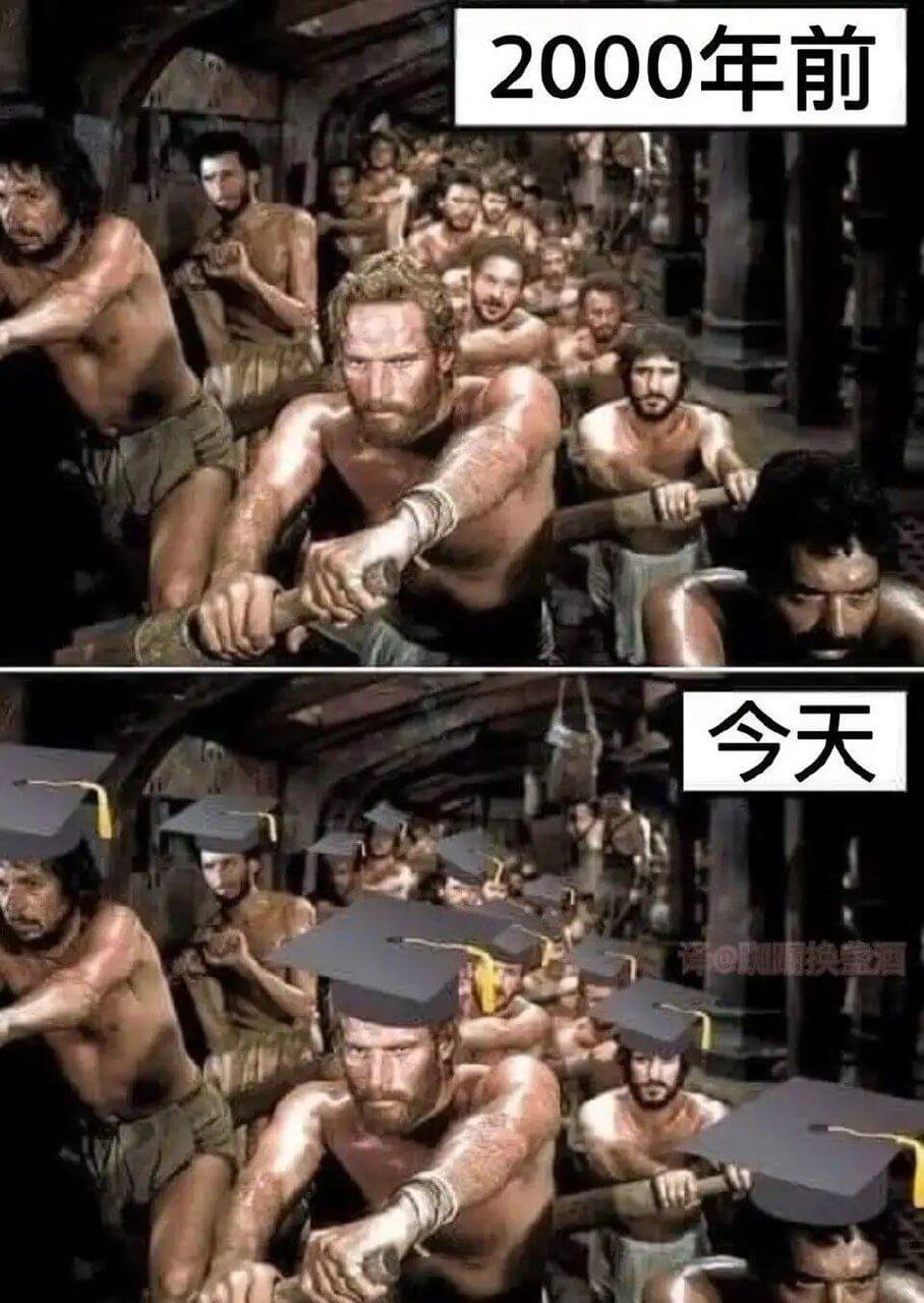 2000年前今天